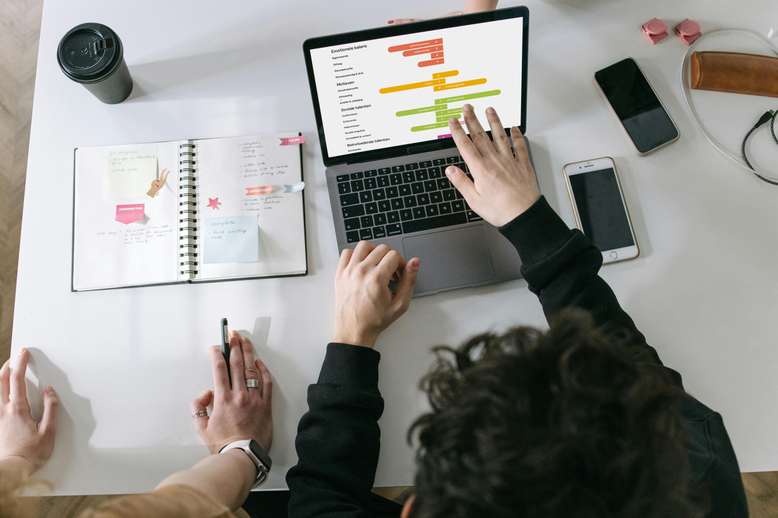 Deelnemer vult de TMA talentenanalyse in