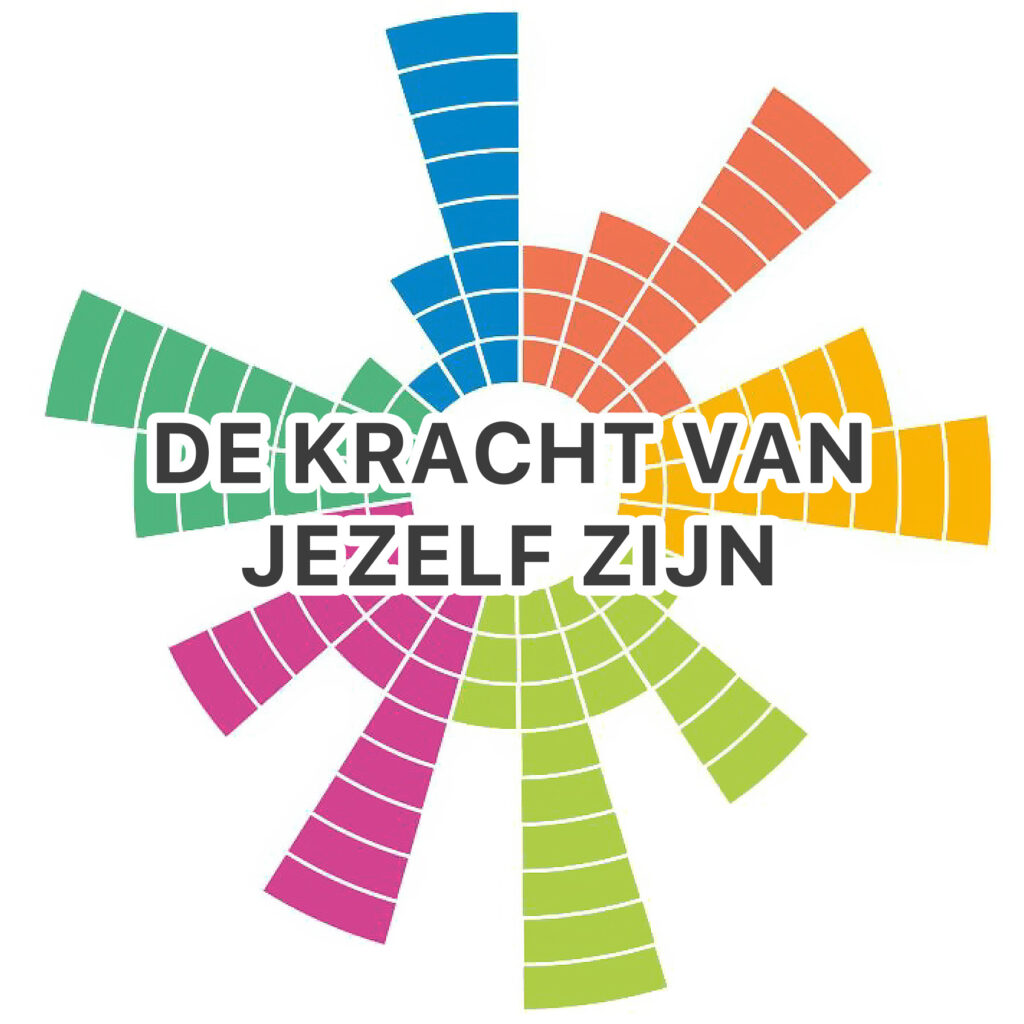 Wat kost een TMA-analyse?