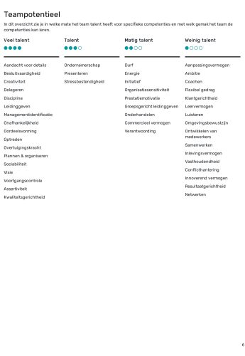 TMA competenties